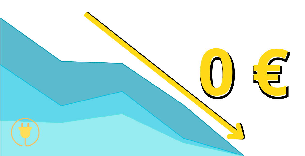 Our journey to the zero Euro electricity bill - a status update