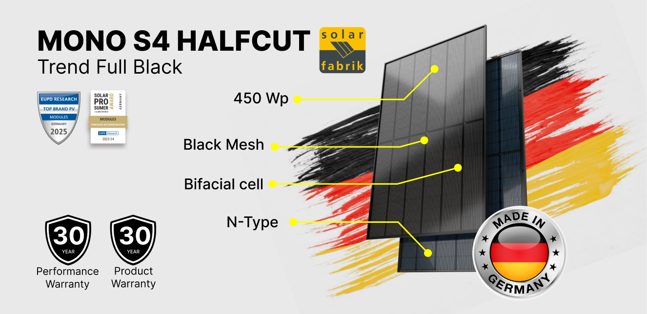 Introducing the new Solar Fabrik 450 Wp – German-made panels now in your kits