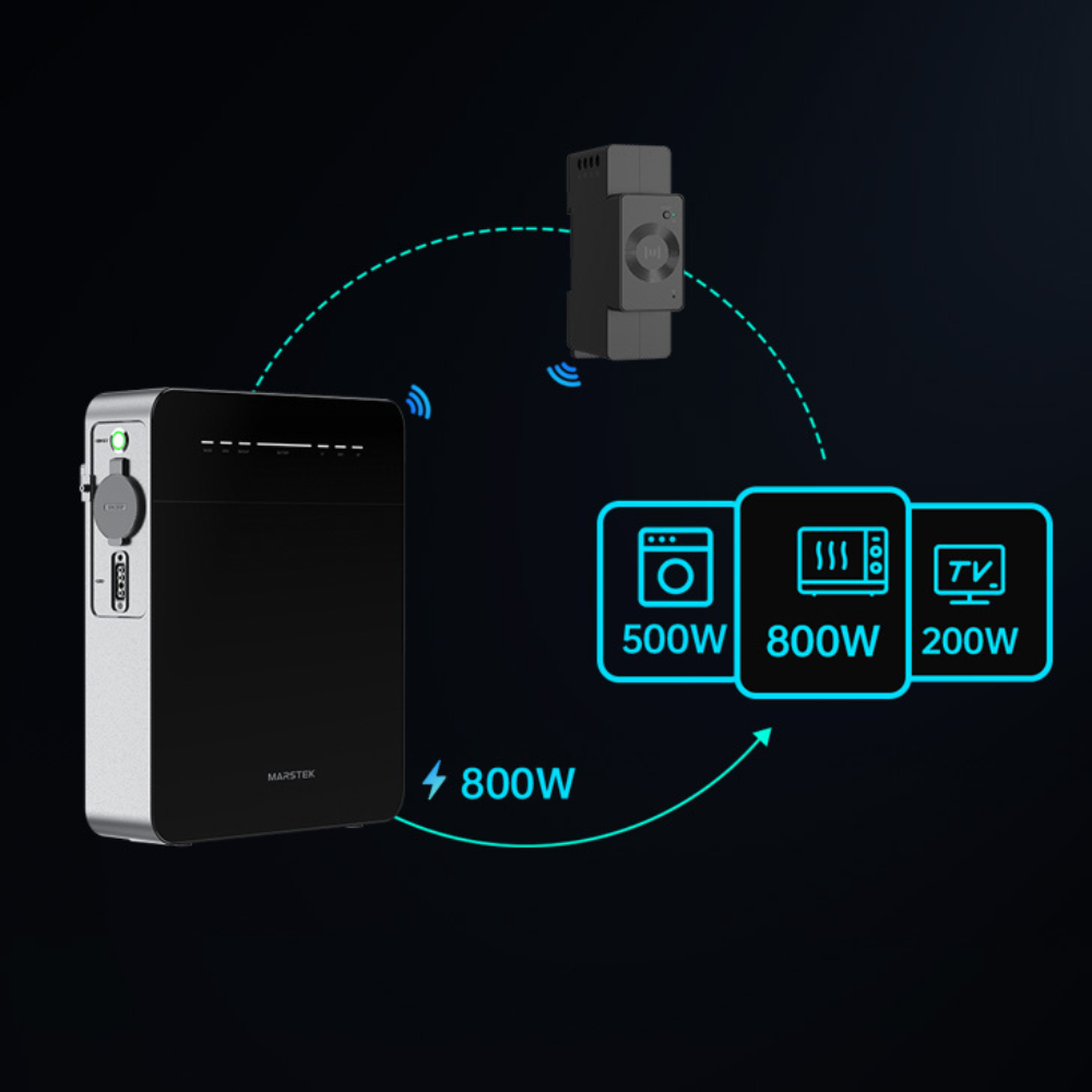 Marstek Venus E Mini - 2 kWh Storage system