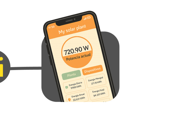 Monitor your production