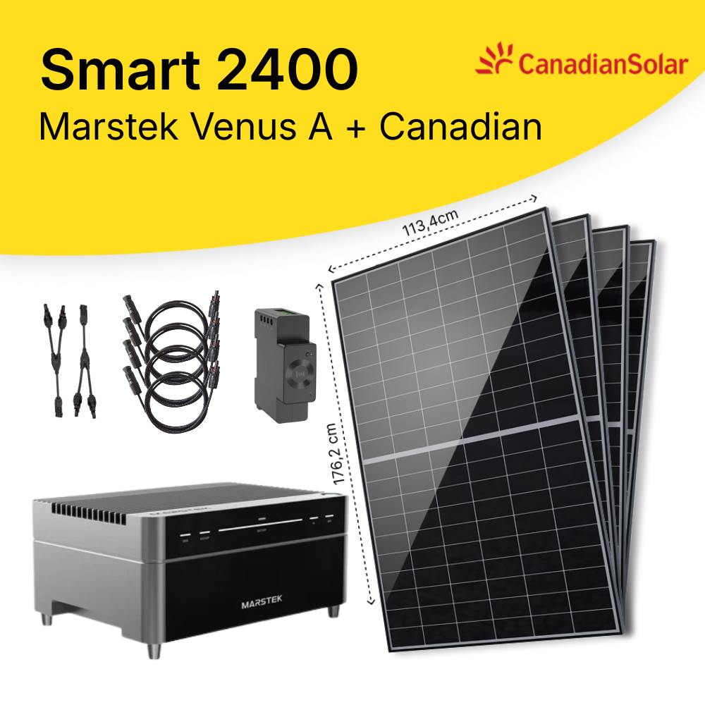 Smart Kits 2400 Canadian